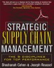 Ebook Strategic supply chain management: The five disciplines for top performance - Part 2